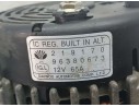 Recambio de alternador para daewoo matiz s referencia OEM IAM 96380673 219170 