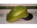 Recambio de retrovisor derecho para seat ibiza (6j5) reference referencia OEM IAM  5 PINS ELECTRICO