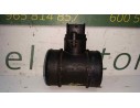 Recambio de caudalimetro para fiat doblo cargo (223) 1.9 jtd sx furg. panorama referencia OEM IAM 0280218113  BOSCH