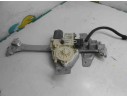 Recambio de elevalunas trasero derecho para citroën c4 berlina collection referencia OEM IAM   ELECTRICO