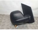 Recambio de retrovisor derecho para citroën jumpy furgon control m referencia OEM IAM 98155882XT Z9551200 ROZADO Y ELECTRICO 5 Y