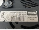Recambio de alternador para renault trafic caja cerrada (ab 4.01) l1h1 caja cerrada, corto referencia OEM IAM 8200086130 2542523