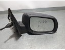 Recambio de retrovisor derecho para kia picanto concept referencia OEM IAM   C/MANDO