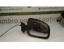 Recambio de retrovisor derecho para dacia duster ambiance 4x2 referencia OEM IAM  5 PINS ELECTRICO