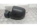 Recambio de retrovisor izquierdo para dacia sandero podium referencia OEM IAM 963023121R C/ MANDO, TOCADO 