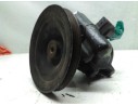 Recambio de bomba direccion para opel calibra básico referencia OEM IAM   