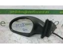 Recambio de retrovisor izquierdo para seat cordoba berlina (6l2) reference referencia OEM IAM   C/M