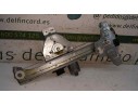 Recambio de elevalunas trasero izquierdo para citroën c4 berlina cool referencia OEM IAM  6 PIN ELECTRICO